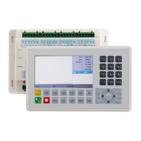 Preview: Ruida Technology RDC6445S