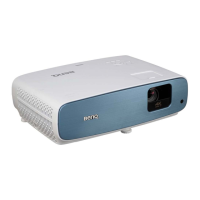 Preview: BenQ TK850i