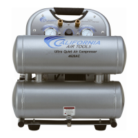 Preview: California Air Tools 4620AC