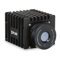 Preview: FLIR A70 Series