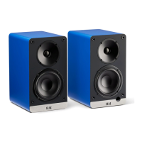 Preview: ELAC DCB41