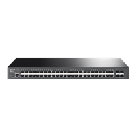 Preview: TP-Link JetStream TL-SG3452X