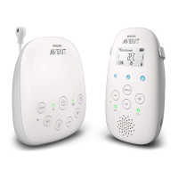 Preview: Philips AVENT SCD713