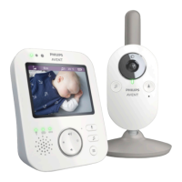 Preview: Philips AVENT SCD845
