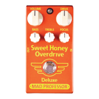 Preview: Sweet Honey Overdrive Deluxe