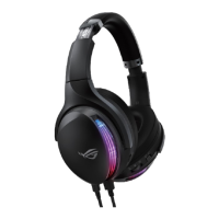 Preview: Asus Rog Fusion II 500