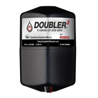 Preview: TSM DOUBLER2