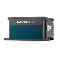 Preview: Livox HAP