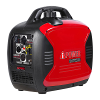 Preview: Power SUA2000i