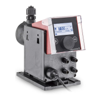 Preview: Grundfos DDA