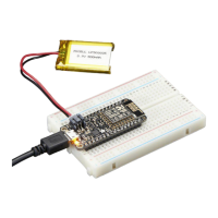Preview: Adafruit Feather HUZZAH ESP8266