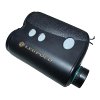 Preview: Leupold RX Series