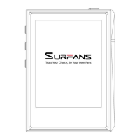 Preview: SURFANS Irulu F22