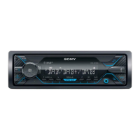 Preview: Sony DSX-A510BD