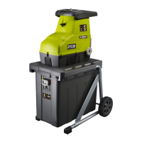 Preview: Ryobi RSH3045U
