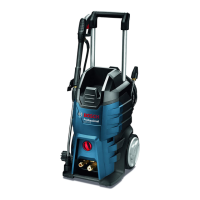Preview: Bosch GHP Series