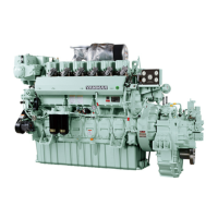 Preview: Yanmar 6EY17W
