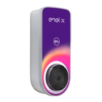 Preview: Enel X JuiceBox