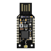 Preview: Nordic nRF52840
