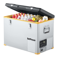 Preview: SetPower RV45S