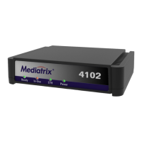 Preview: Mediatrix 4102S