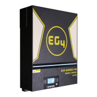 Preview: EG4 6500