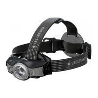 Preview: ledlenser MH11