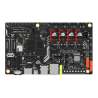 Preview: BIGTREETECH M4P