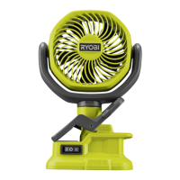 Preview: Ryobi RCF18