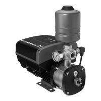 Preview: Grundfos CME