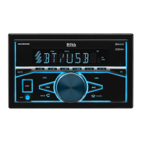 Preview: Boss Audio Systems 480BRGB