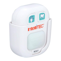Preview: Intellitec LPL822