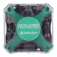 Preview: Digilent Analog Discovery 2