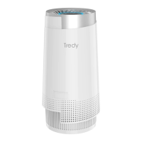 Preview: Tredy TD-1300