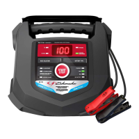 Preview: Schumacher SC1280