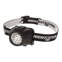 Preview: NightStick NSP-4604B