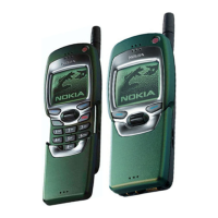 Preview: Nokia 7110