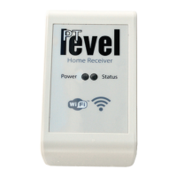 Preview: Paremtech PT Level