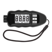 Preview: Carsys DPM-816 PRO