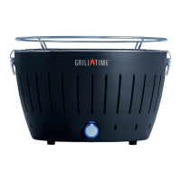 Preview: Grill Time Tailgater GT Series
