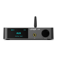 Preview: Loxjie A30
