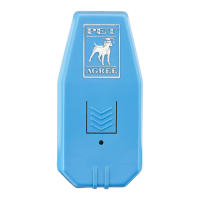 Preview: K II Enterprises PET-AGREE
