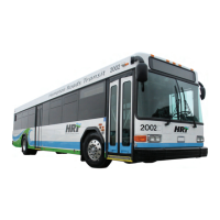 Preview: GILLIG LOW FLOOR
