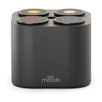 Preview: Agan Aroma Moodo