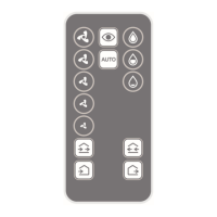 Preview: Süd wind AMBIENTIKA