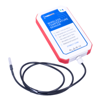 Preview: Zynect Sensors Thermote
