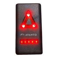 Preview: Avanto Lifestyle TRIPLE BEAM