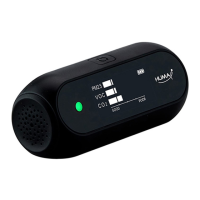 Preview: HUMA Hi-150