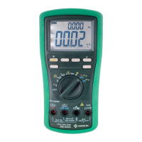 Preview: Greenlee DM-820A