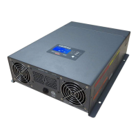Preview: Xantrex Freedom X 2000